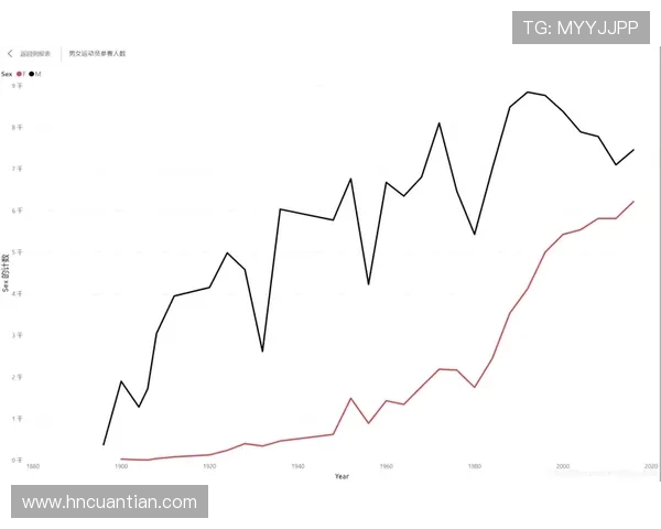 大三与广岛历史交战回顾与分析揭示双方实力对比与战术演变