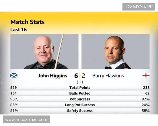 希金斯与霍金斯巅峰对决前瞻分析谁将赢得这场精彩较量