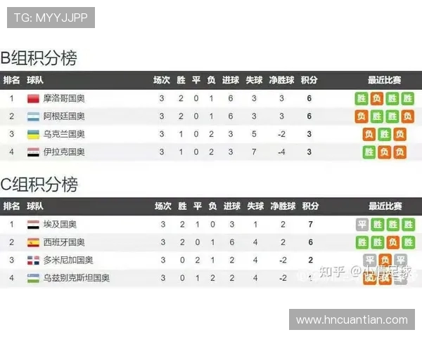 里约奥运会美国队对阵西班牙队精彩比赛录像回放与分析