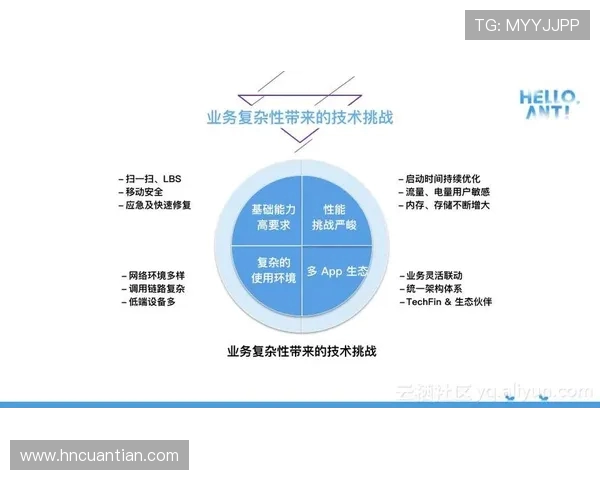 成都羽毛球队战术解析与控制体系构建的深度探讨与实践经验分享 成都羽毛球队战术解析与控制体系构建的深度探讨与实践经验分享