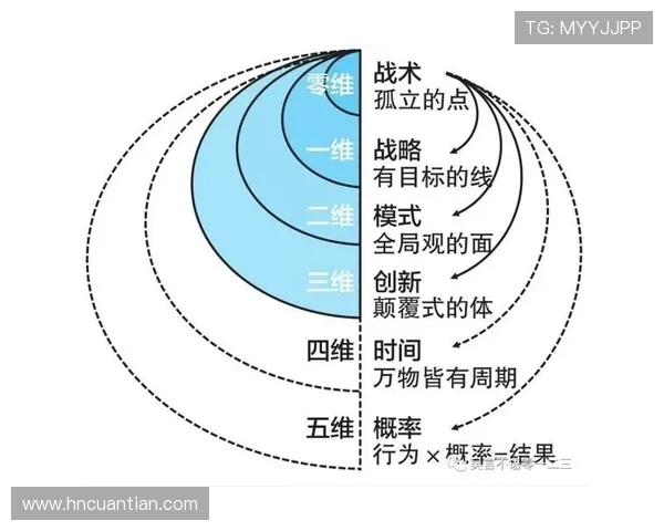 上海排球队在联合会杯中的灵活性展现与战术创新分析 上海排球队在联合会杯中的灵活性展现与战术创新分析